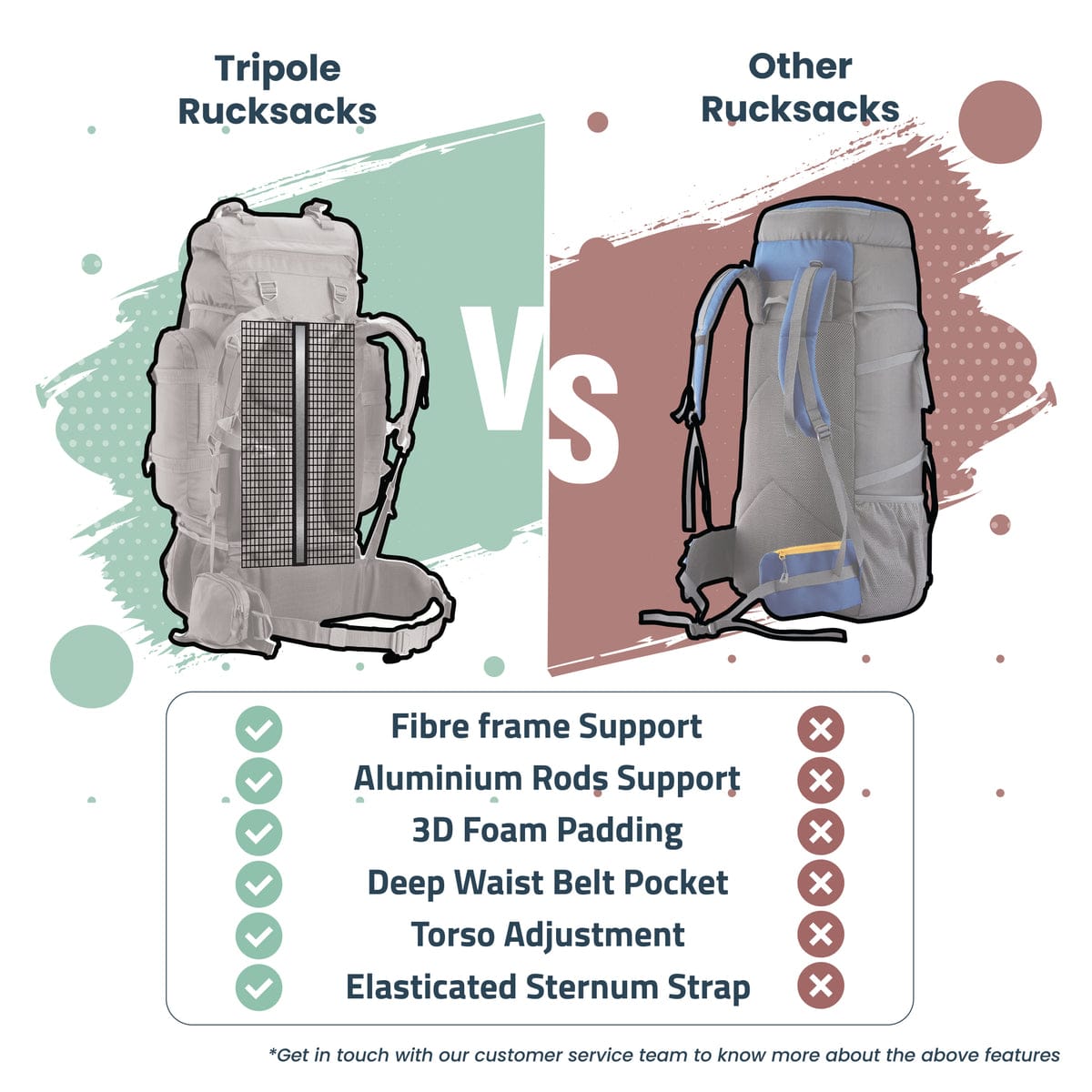 Tripole Colonel Metal Frame Rucksack with Detachable Bag & Rain Cover for Trekking & Travelling Unisex 3 Year Warranty Army Green and Black 80 Litre Back Pack